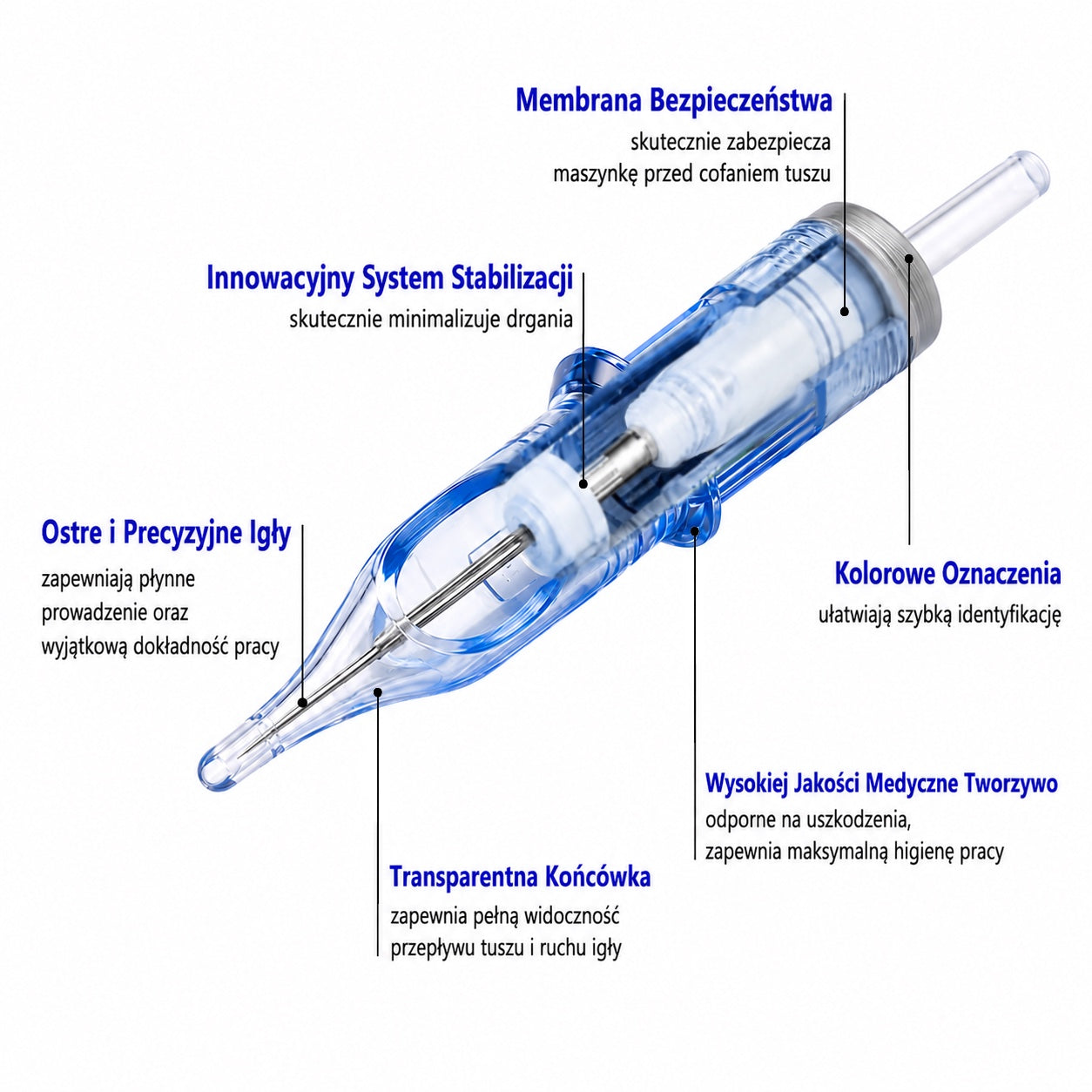 Igła, kartridż do tatuażu - KANSO Cartridge - 5RL 0.35mm - Round Liner 1szt