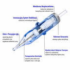 Igła, kartridż do tatuażu - KANSO Cartridge - 5RL 0.30mm - Round Liner 1szt